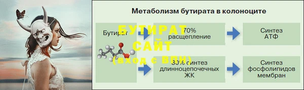 a pvp Болотное
